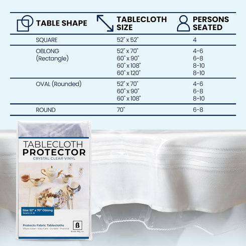 BRODER MFG. INC. Tablecloth Protector Crystal Clear Vinyl (52"x70" Oblong) | Thick, Durable Clear Table/Tablecloth Protector | Perfect for Parties...