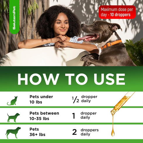 Dog Cough | Cat Cough | Kennel Cough | Dog Cough Relief | Cough Supplements Dog | Allergy Relief | Cat Allergy Relief | 2 Oz...