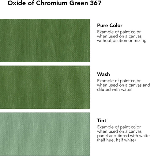 Daler Rowney System3 Oxide of Chromium Green 59ml Acrylic Paint Tube - Acrylic Painting Supplies for Artists and Students - Artist Paint for Mural...