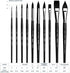 ARTEGRIA Watercolor Brush Set, 10 Professional Soft Synthetic Squirrel Paint Brushes, Including Pointed Rounds, Flats, Dagger, Oval Wash...