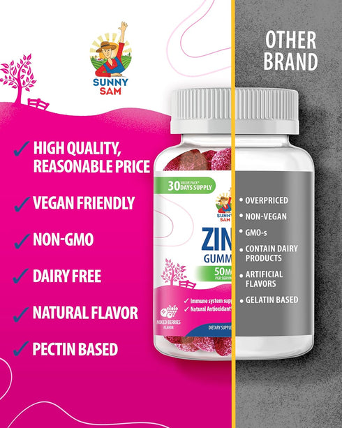 Zinc Gummies for Adults - Zinc Chewable Gummy for Immune Support - Powerful Natural Antioxidant Non-GMO Supplement for Children Men Woman Adults...