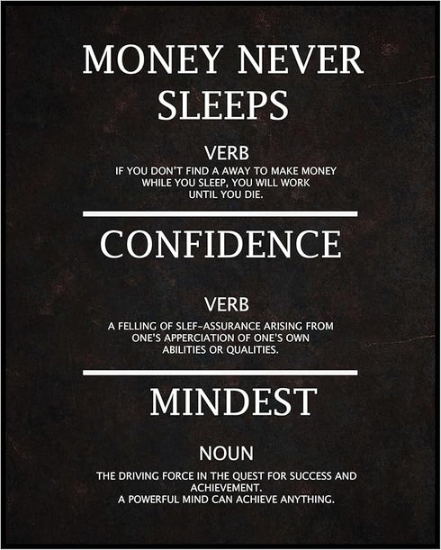 Posterizer 1 pcs-Money Never Sleeps-Positive Mindset Affirmations-Motivational & Inspirational Art-Gift for Entrepreneurs-Decor for Home & Office-...