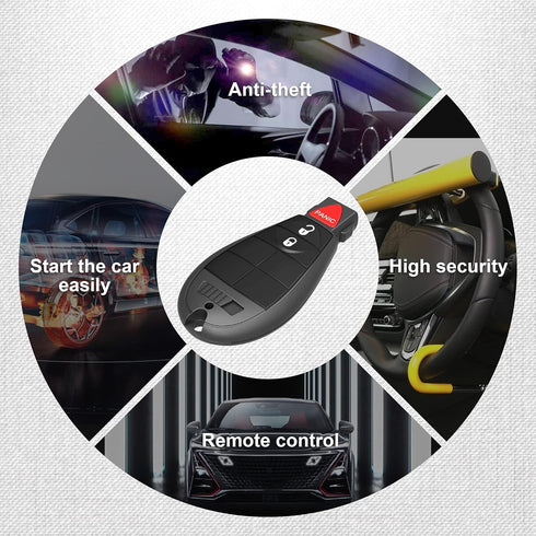 VOFONO Key Fob Fit for 08-12 Dodge Ram 08-20 Dodge Caravan 08-13 Dodge Durango/Charger 08-14 Dodge Challenger 09-12 Dodge Journey 08-18 Chrysler T...