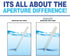 Industrial Test Systems SenSafe 481026 Free Chlorine Test Strip | USEPA Approved Method D99-003 | 0-6ppm | 0.05ppm Detection | No Bleach-Out | Bot...