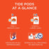 Tide PODS Ocean Mist Scent HE Turbo Laundry Detergent Pacs, 35 count...