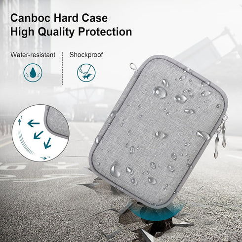 Canboc Hard Carrying Case for NIIMBOT D11 Portable Bluetooth Handheld Label Printer, Mesh Bag fits NiiMbot D11 Label Tape and USB Cable or Other A...