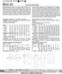 Butterick B6640A5 Easy to Sew Women's Petite Top, Pants, and Dress Sewing Patterns Sizes 6-14...