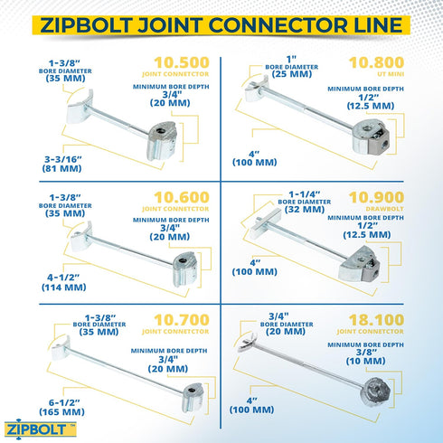 Zipbolt 10.800 Countertop Miter Connector — 5 Piece Joint Fastener Drawbolt Pack with 5mm Hex Bit for Joining Countertops, Butcher Blocks, Furnitu...