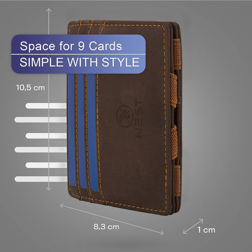 West - Magic Wallet with Coin Compartment + Gift Packaging - RFID Wallet for Men Compact & Small Magic Money Wallet - Extra Strong Money Bands, Ma...