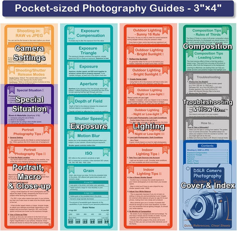 DSLR Cheat Sheet for Canon, Nikon, Sony, Camera Accessories Quick Reference Cards Photography Guides & Tips: Settings, Exposure, Modes, Compositio...