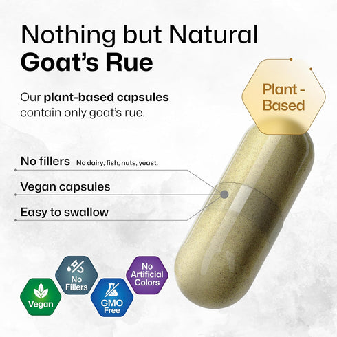 BIO KRAUTER Goats Rue Lactation Support Capsules 1200 mg - 100 Count - Goats Rue Capsules - Natural Breastfeeding Supplements...