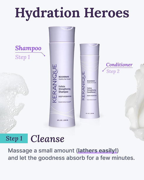 Keranique Hydrating Shampoo for Dry Hair - Deep Hydration Sulfate-Free Shampoo for Dry Damaged Hair with Keratin - Intense Hydrator for Repairing ...
