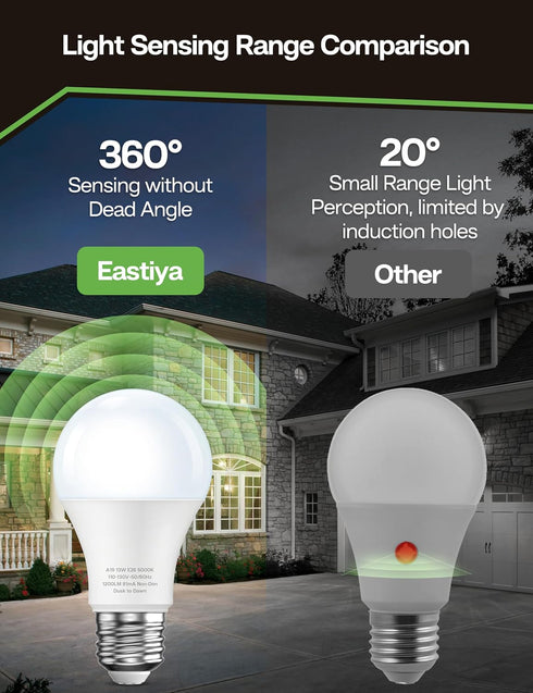 Dusk to Dawn Sensor LED Outdoor Light Bulb, Daylight White 5000K, A19 13W(100 Watt Equivalent) Bright Porch Lighting, 1200LM, Auto-On/Off Photocel...