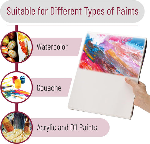 Mr. Pen- Palette Paper Paint Pad, 9"x12", 40 Sheets, Acrylic Paint Paper, Drawing Paper, Painting Paper, Disposable Paint Palette Paper, Oil Paint...