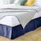 Linenspa 14 Inch Wrinkle and Fade Resistant-Machine Washable-Easy Use Pleated Microfiber Bed Skirt, Full, Navy...