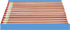 Moon Products Bare Wood Natural Premium Pencils Number 2 HB (36 pencils)...