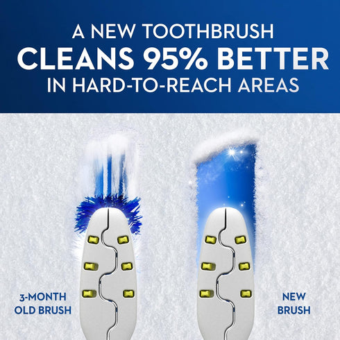 Oral-B Charcoal Toothbrushes, Soft, 2 Count...