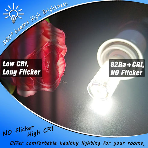 E17 LED Light Bulb 6W(60W Halogen Equivalent) 6000K Daylight White 700lm 120V E17 LED Intermediate Base Bulb for Chandelier,Appliance,Desk Lamp,Ca...