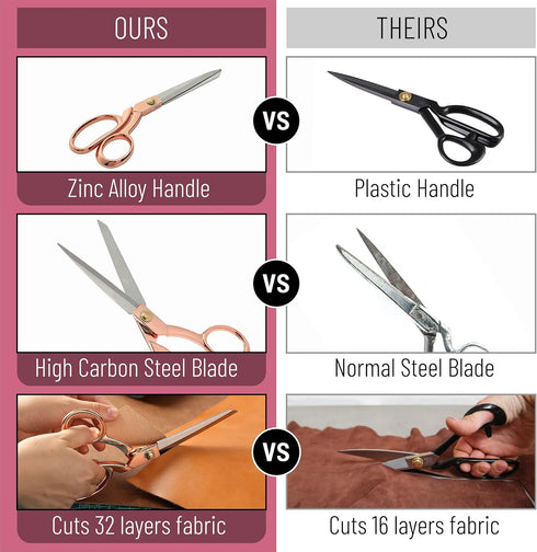 Mr. Pen- Fabric Scissors, 8-inch Rose Gold Premium Tailor Scissors, Sewing Scissors for Fabric Cutting, Fabric Cutter, Fabric Shears, Fabric Sciss...