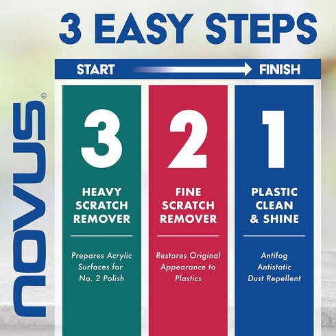 NOVUS-PM 7247 | Disposable Polish Mates | Pack of 6...