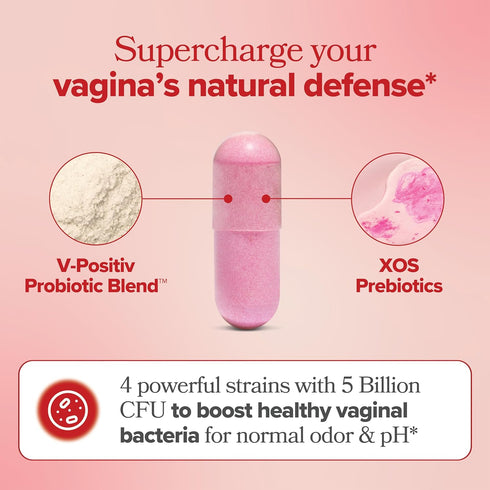 URO Vaginal Probiotics for Women pH Balance with Prebiotics & Lactobacillus Probiotic Blend - Women's Vaginal Health Supplement - Promote Healthy ...