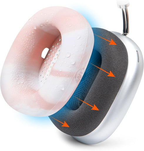 WC SweatZ Max - Protective Earpad Covers for Airpods Max Made by Wicked Cushions | Sweatproof & Easily Washable | Full Earpad Sweat Protection | P...