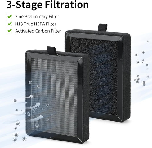LV-H128 Replacement HEPA Filter for LEVOIT LV-H128, PUURVSAS (HM669A), ROVACS (RV60) Air Cleaner Purifier, LV-H128-RF, 4 Pack...
