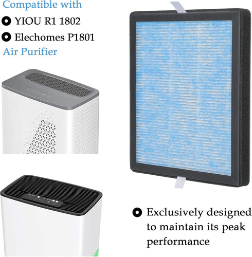 R1 P1802 P1801 Filter Replacement Compatible with YIOU R1 P1802 and Vegebe Filter, Fit for Elechomes P1801 Air Purifier, 3-in-1 True HEPA by Vegeb...