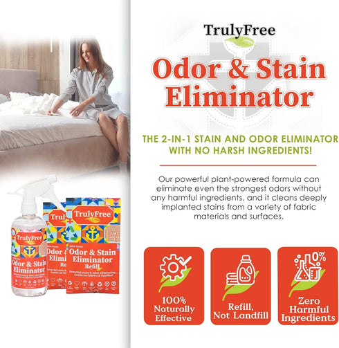 2-Pack TrulyFree Odor & Stain Eliminator - Odor and Stain Remover for Upholstery, Dog Pee, etc - Includes: Empty refillable 16oz Spray Bottle, 2 R...