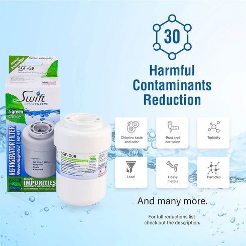 Swift Green Filters SGF-G9 Replacement Refrigerator Water Filter for MWF, WF287, 46-9991,EFF-6013A,46-9905 (1 Pack) Made in USA...