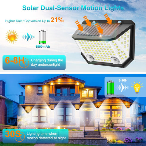 Kasonic Solar Lights Outdoor, 122 LEDs Motion Dual-Sensor Lights with 300° Wide Angle, Ultra-Bright Solar Security Wall lights for Outside Garden ...