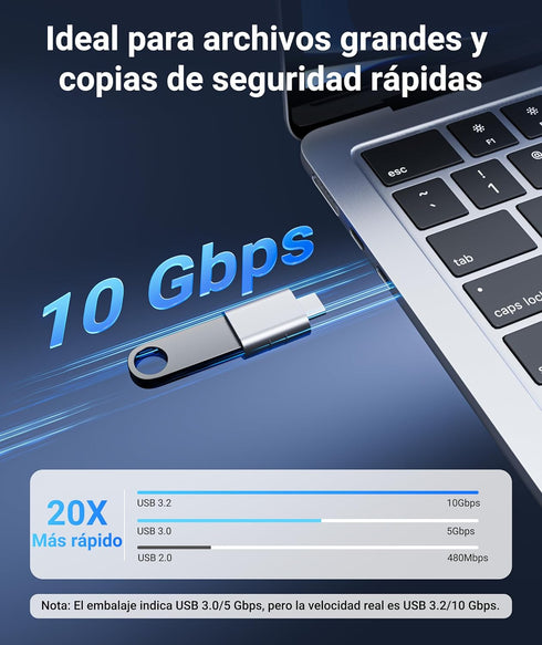 Syntech USB C to USB Adapter(2 Pack), USB-C Male to USB 3.0 Female Adapter Compatible with iPhone 16 Pro Max MacBook Pro Air 2023 iPad mini Pro Su...