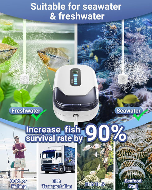 Aquarium Air Pump, Rechargeable Portable Oxygen Pump with Single/Dual Outlets, Quiet Aerator for Fish Tank up to 30/70 Gallon, Outdoor Fishing, Fi...