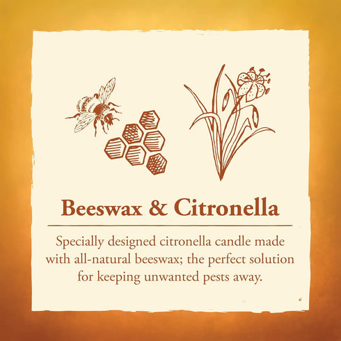 Candle by the Hour 80-Hour Citronella Candle Refill, Eco-friendly Natural Beeswax with Cotton Wick,Yellow...