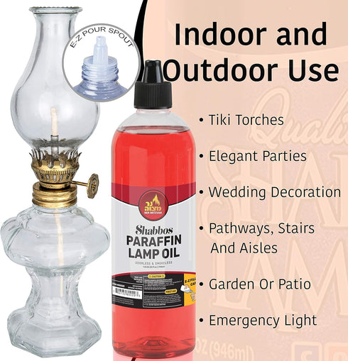 Ner Mitzvah Paraffin Lamp Oil, Red Smokeless, Odorless, Clean Burning Fuel for Indoor and Outdoor, Use with E - Z Fill Cap and Pouring Spout, 32oz...