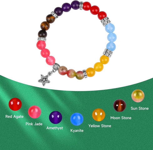 Bead bracelet making kit,Beads for Jewelry Making Bulk Mixed 471pc Healing Bead Rock Loose Nature Stone Gemstone for DIY Bracelet Necklace Essenti...