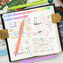 Gel Pens 12 Colors Retractable Quick Dry Ink Pens Fine Point 0.7mm, Smoooth Writing Pens Multicolor for Journaling, Drawing, Doodling, and Note Ta...