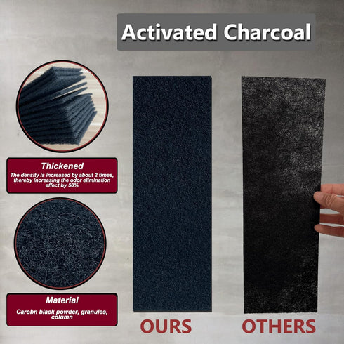Carbon Filter 4" x 12" Activated Charcoal Air Vent Floor Heater Pre-Filter Sheet Work in Home Air Purifier, Register, Ceiling 4 x 12 Inch 6-Pack (...