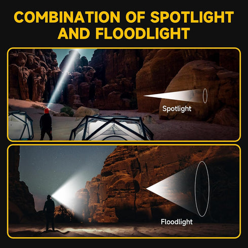 2 PACK Headlamps LED Rechargeable with Red Light, Adjustable Silicone Headband Comfortable Head Lamp Flashlight,Lightweight Waterproof Outdoor for...