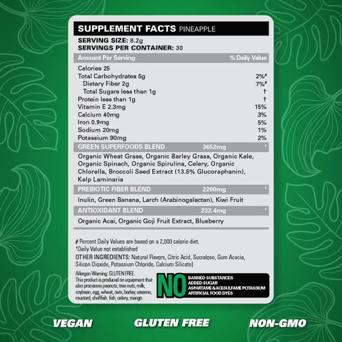 EHP Labs OxyGreens Super Greens Powder - Spirulina & Chlorella Superfood, Green Juice Powder & Greens Supplements with Prebiotic Fibre, Antioxidan...