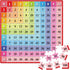 Multiplication Chart Puzzles for Kids, 121 Piece Jigsaw Puzzles for Kids Ages 7+, Math Puzzle Games Educational Learning Toys for Home, School, Ki...