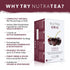 NUTRAURIC - Uric Acid Cleanse and Kidney Support – Kidney Cleanse Tea – Includes Cherry, Nettle & Turmeric - 20 Enveloped Tea Bags - by Nutra Tea ...