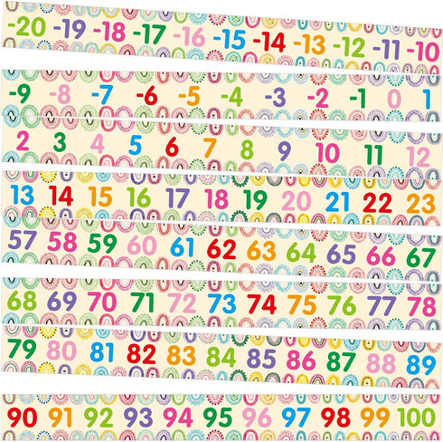 Number Line Bulletin Board Border -20 to 100 Straight Border Trim for Classroom Decorations Math Class Supplies...