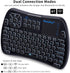 iPazzPort Bluetooth Mini Keyboard (IR Learning) Touchpad Mouse, Backlit 2.4GHz Wireless Keypad Remote Controller for Tablets, Smart TV,Fire Stick,...