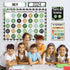 Farmhouse Classroom Calendar Set Bulletin Board Sets for Teachers Bulletin Board Calendar with Numbers Month Weather for Classroom Decor School Ca...