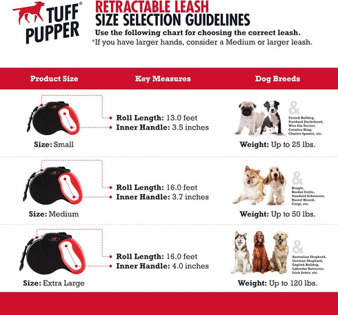 Tuff Pupper Heavy Duty Retractable Dog Leash | 13 ft Dog Leash with Reflective Stitching for Nighttime Safety | One Button Lock and Release | Comf...