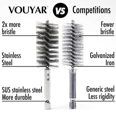 6pcs Copper Tube Pipe Cleaner, 1/2” 3/4” 1” Pipe Cleaning Brush Set, Stainless Steel Wire Bore Brushes for Power Drill, 1/4 Inch Hex Shank...