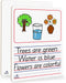 Double Sided Whiteboard 9”x12” Story Lined Dry Erase Board for Kids Writing Board Age 3-5 Practice Drawing Small White Board Teacher Elementary Gr...