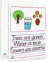 Double Sided Whiteboard 9”x12” Story Lined Dry Erase Board for Kids Writing Board Age 3-5 Practice Drawing Small White Board Teacher Elementary Gr...