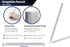 Pacific Arc Premium Graphite Drawing Pencils for Artists, Soft Pack - Professional Pencils for Drawing, Drafting, Sketching and Shading 12 Pk. - G...